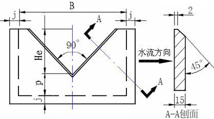 三角堰,矩形堰-河南宏达尔仪表有限公司-产品中心